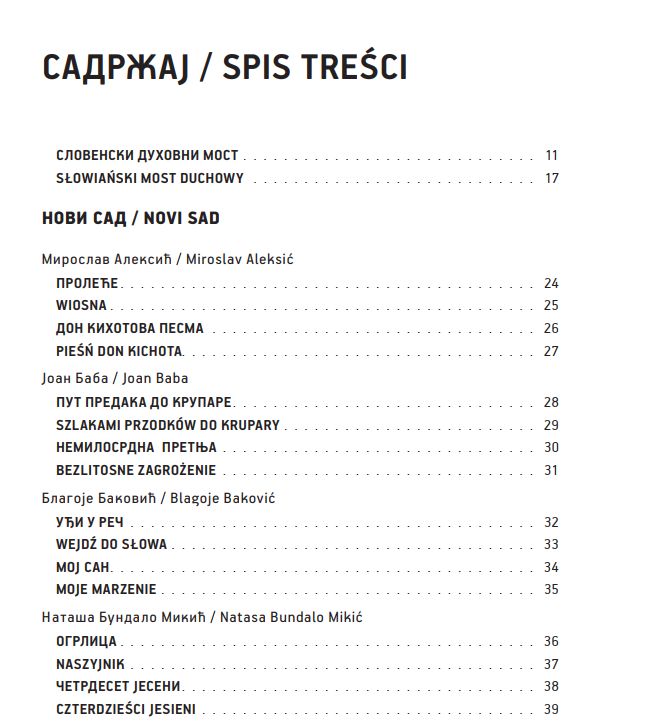 autori novi sad torunj